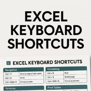 239 Excel Keyboard Shortcuts &ndash; Master Productivity Fast